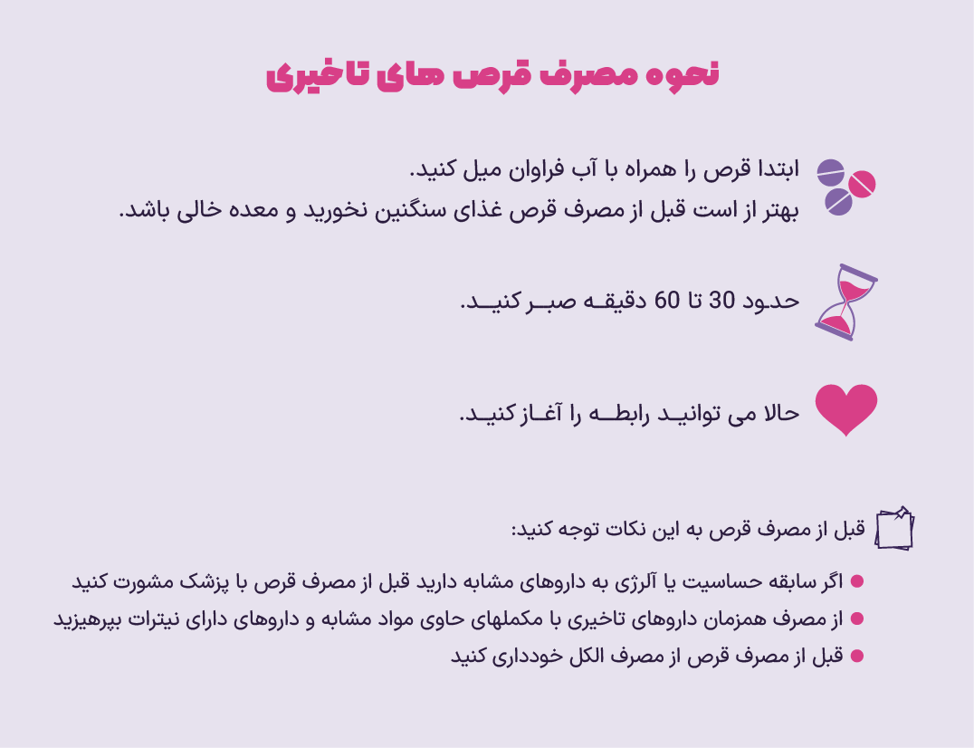 نحوه مصرف قرص تاخیری