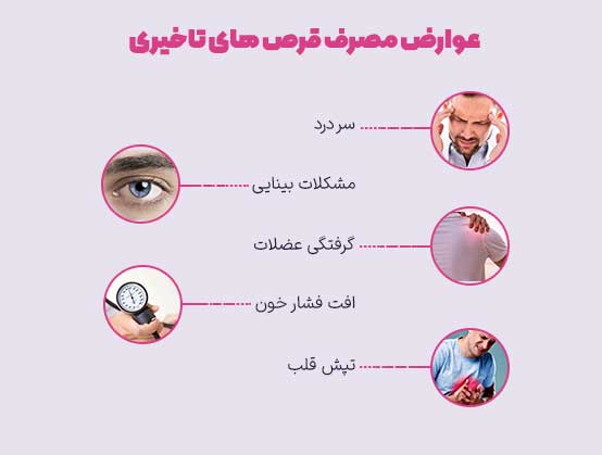 عوارض استفاده از قرص تاخیری