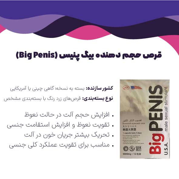 مشخصات قرص بیگ پنیس