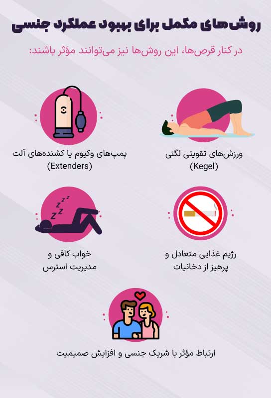 روش های دیگر برای بهبود جنسی