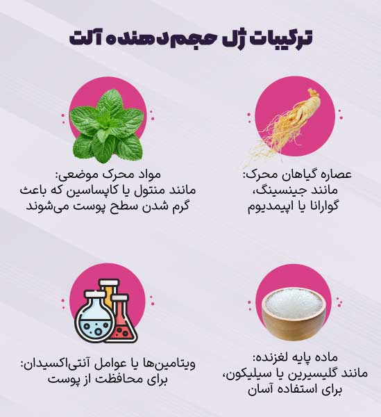 ترکیبات ژل های بزرگ کننده الت