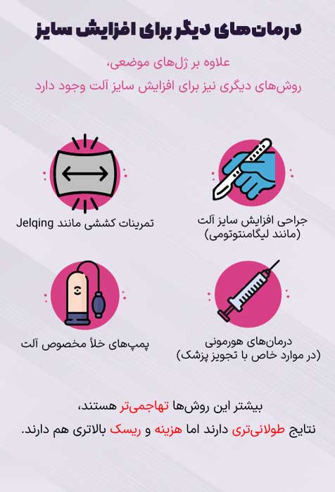 روش های جایگزین برای افزایش سایز آلت
